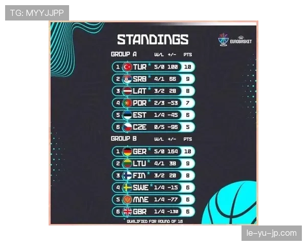 申京闪耀赛场引土耳其骄傲，助力球队再创辉煌