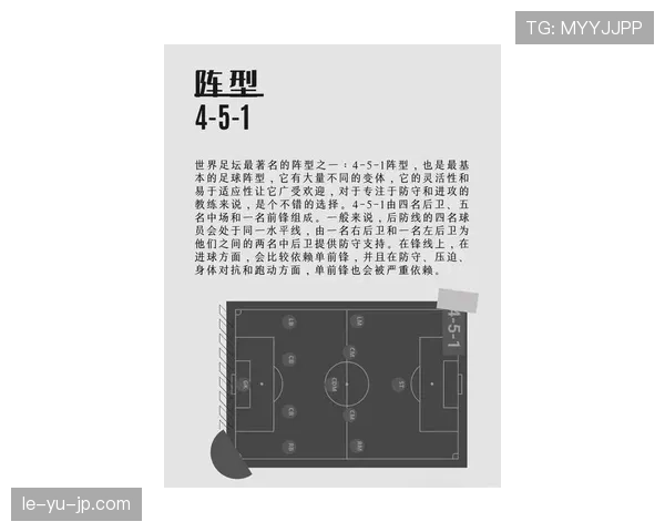 战术革新重塑赛场格局：最新足球阵型引领比赛走势新潮流