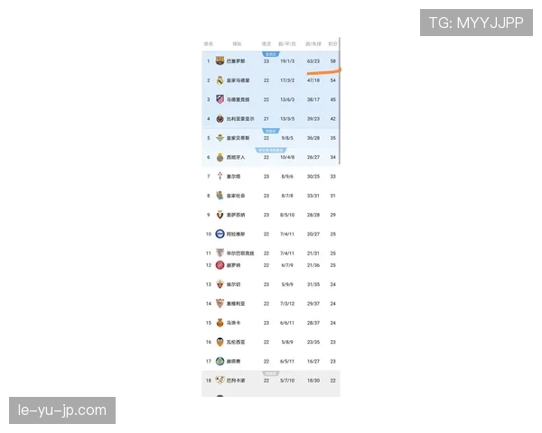 巴甲联赛最新赛况与积分榜更新