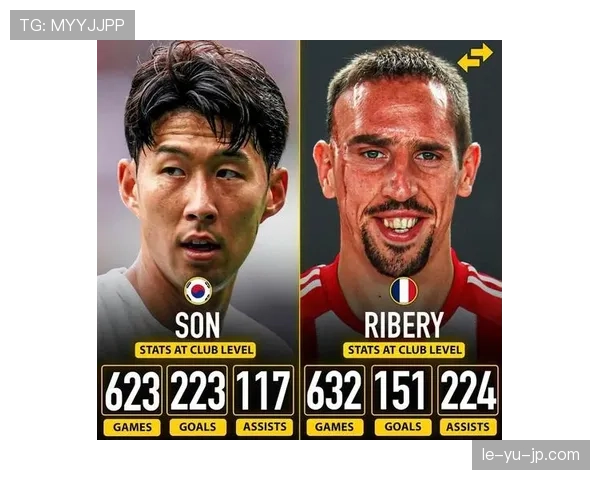 孙兴慜与C罗在终结方式与进攻效率上存在多大差距？