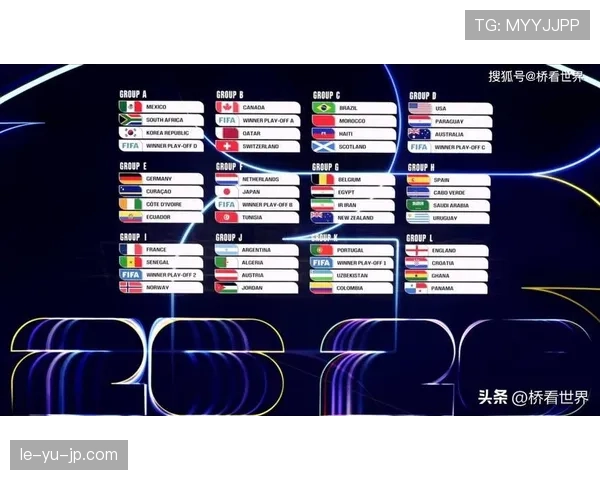 美国世界杯球队实力是否进入一流行列