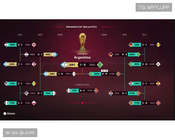 阿根廷世界杯晋级路线图预测